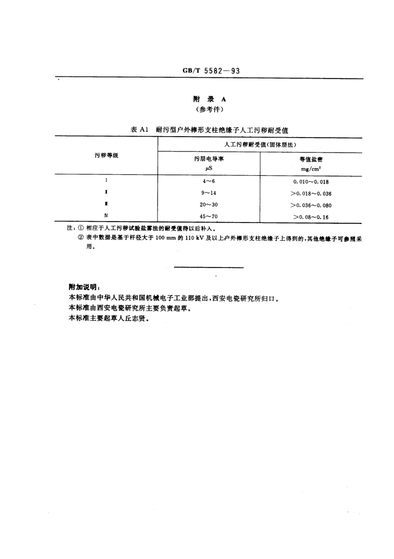 GBT 5582-1993 高压电力设备外绝缘污秽等级.pdf_第3页