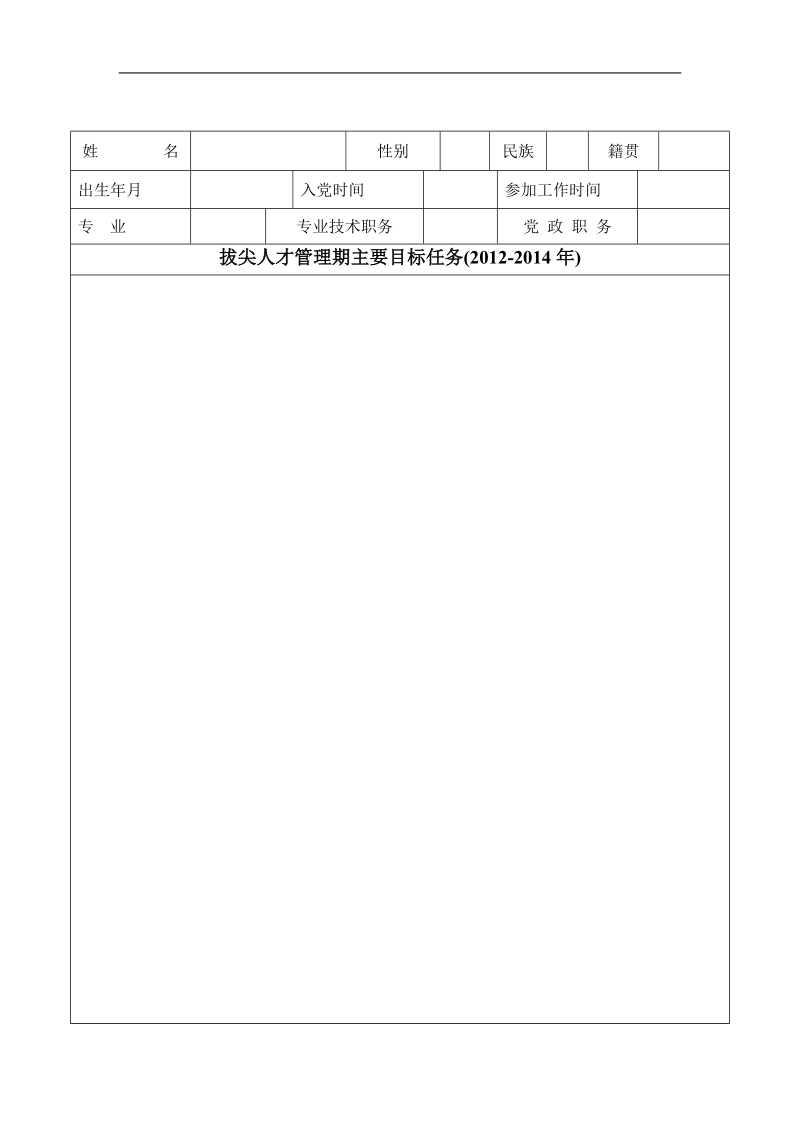 吐鲁番地区拔尖人才目标管理.doc_第3页