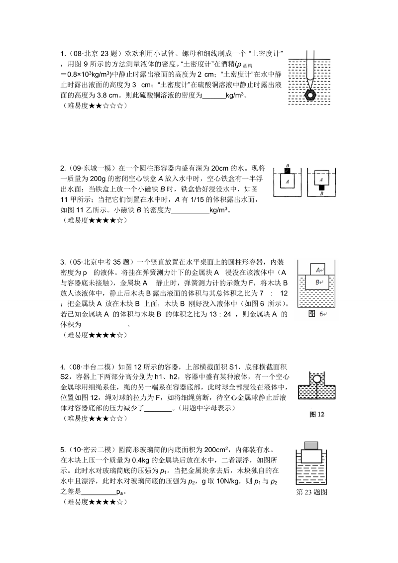 压强浮力经典难题.doc_第1页