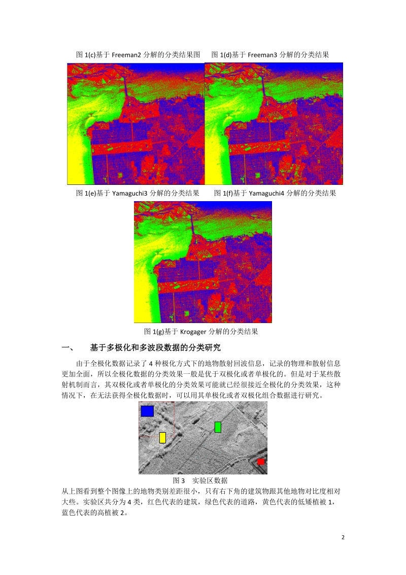 不同分解方法的极化sar数据分类.doc_第2页