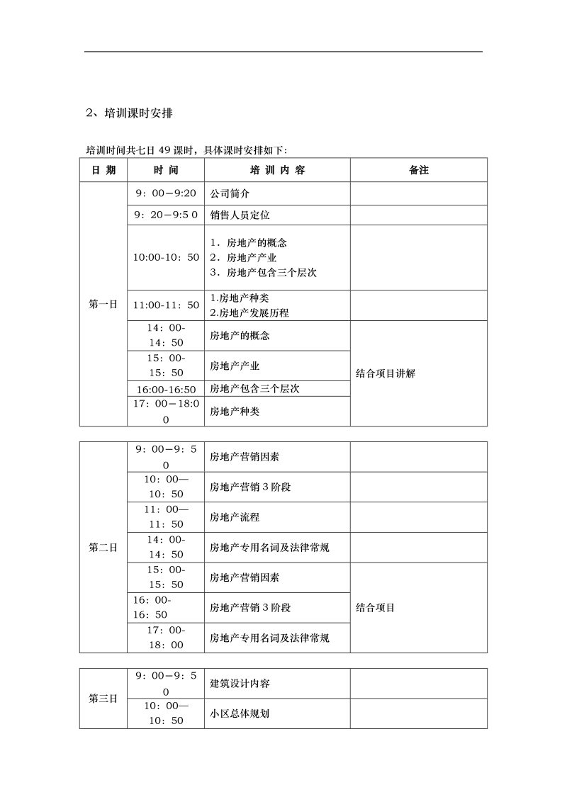 同创公司销售培训资料.doc_第3页