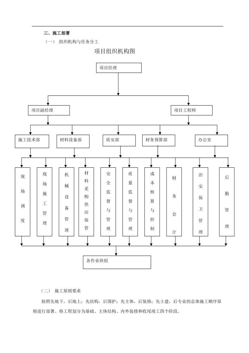 卫生院附属用房施工组织设计.doc_第3页