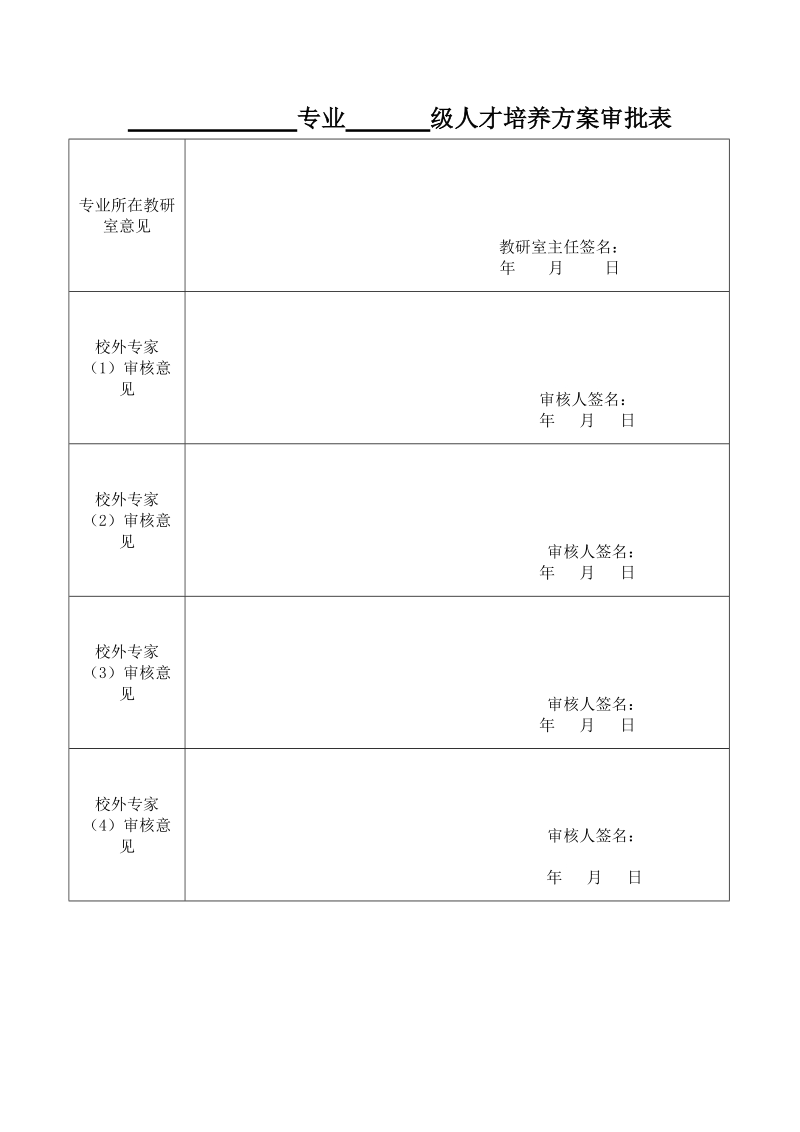 人才培养方案审批表.doc_第1页