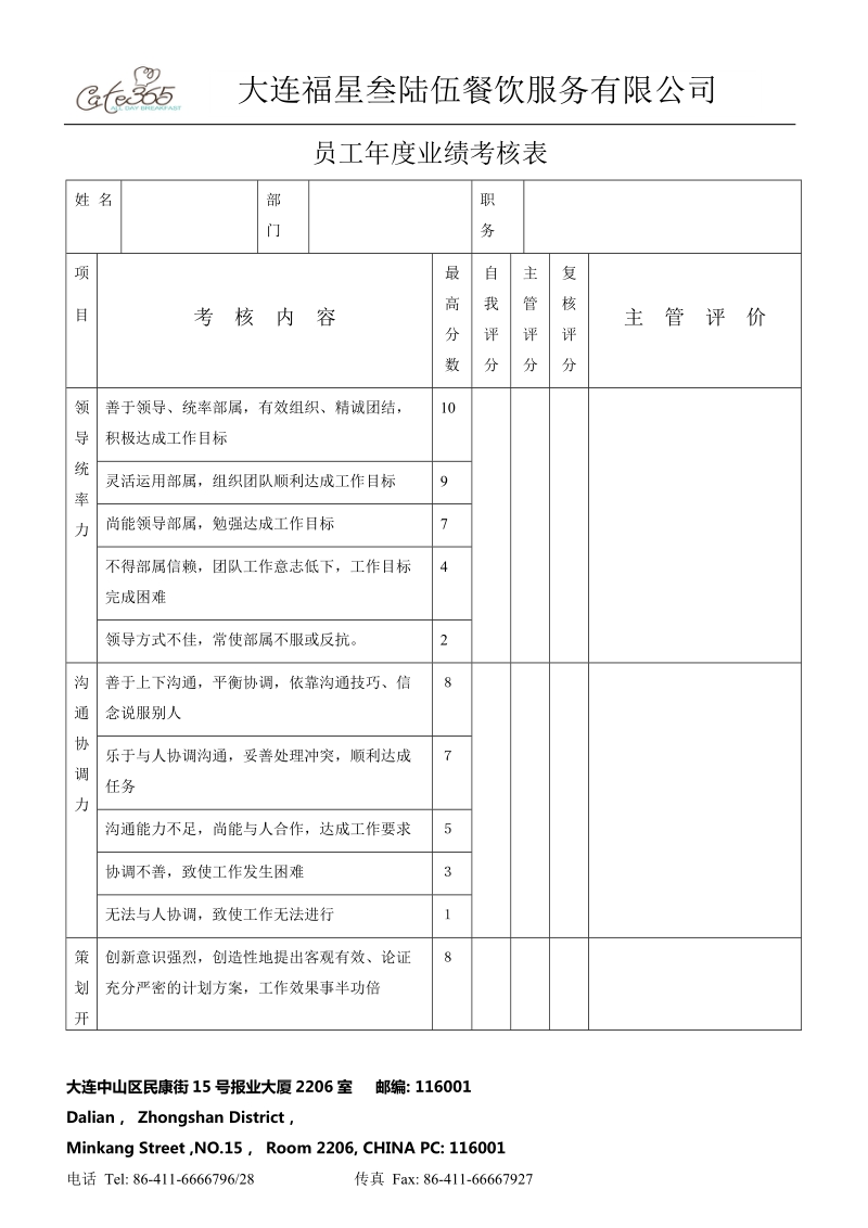 员工年度业绩考核表 详细.doc_第1页