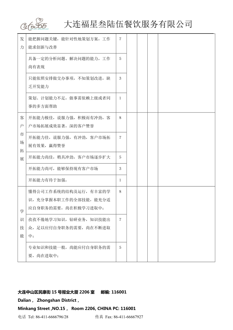 员工年度业绩考核表 详细.doc_第2页