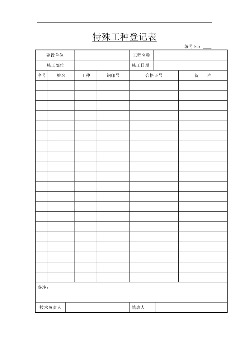 压力容器安装竣工资料表格.doc_第2页