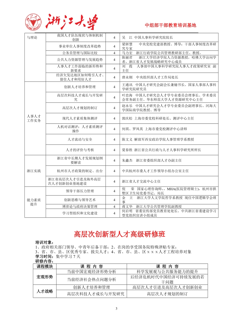 人事人才系统各类人才培训方案.doc_第3页