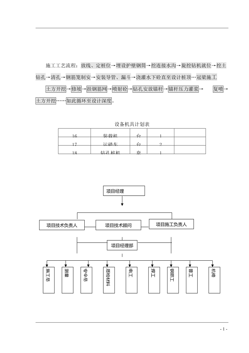 公寓基坑排桩支护设计及管井降水施工组织设计.doc_第1页