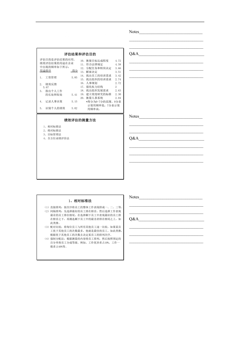 p2光华管理学院人力资源课程资料.doc_第1页