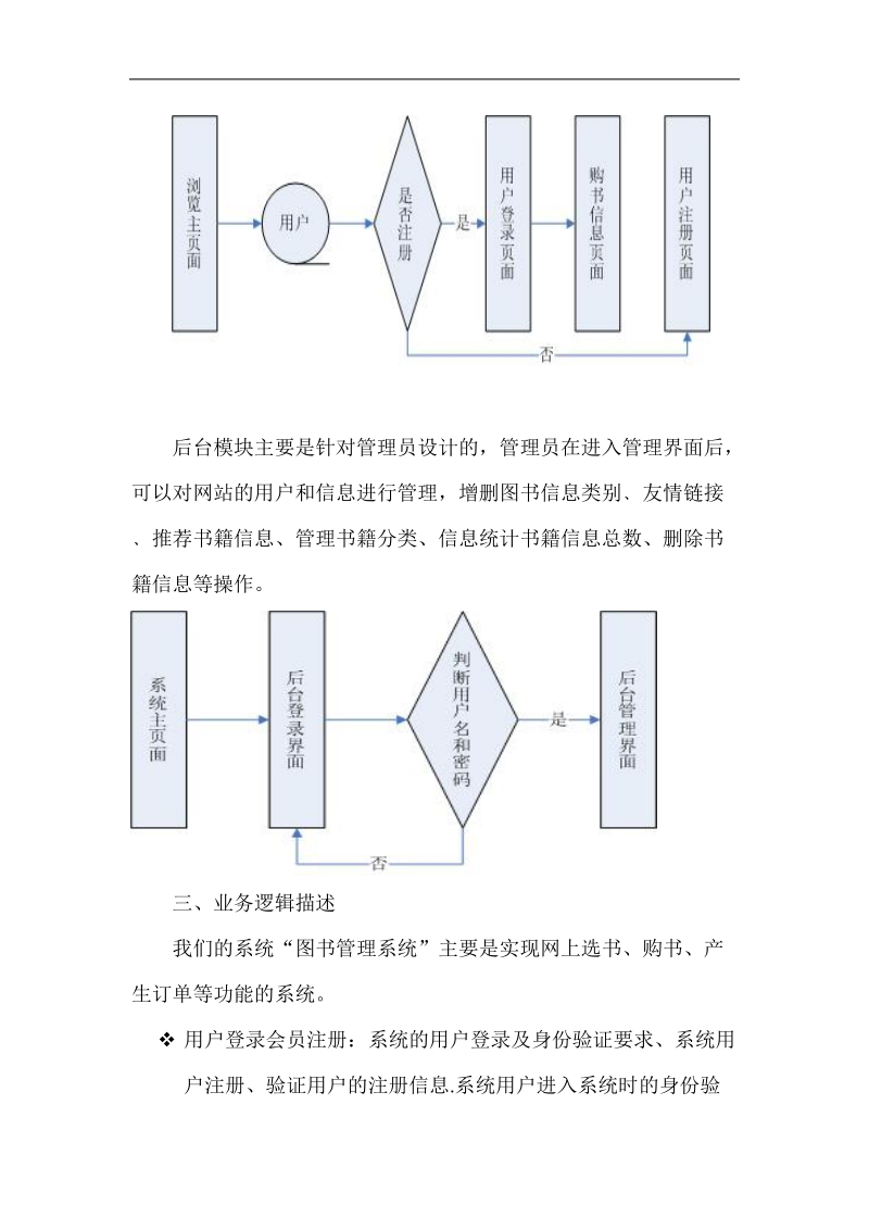 基于java的网上书店需求分析.doc_第2页