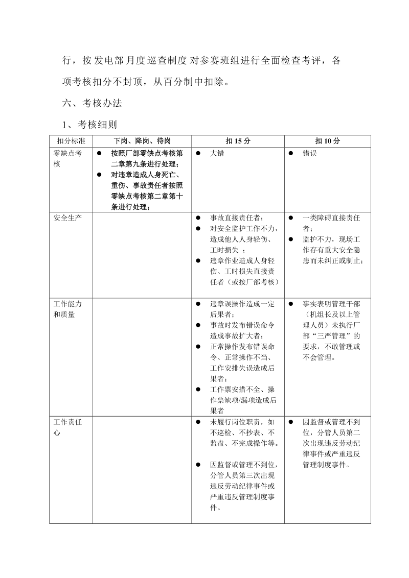 发电企业劳动竞赛管理办法..doc_第2页