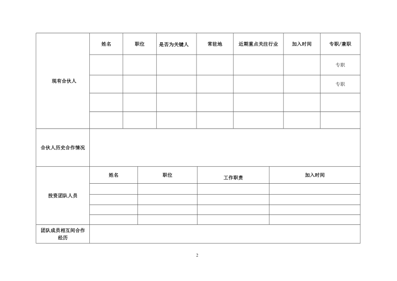 关于项目投资管理报告中格式、结构、内容的注意事项.doc_第2页