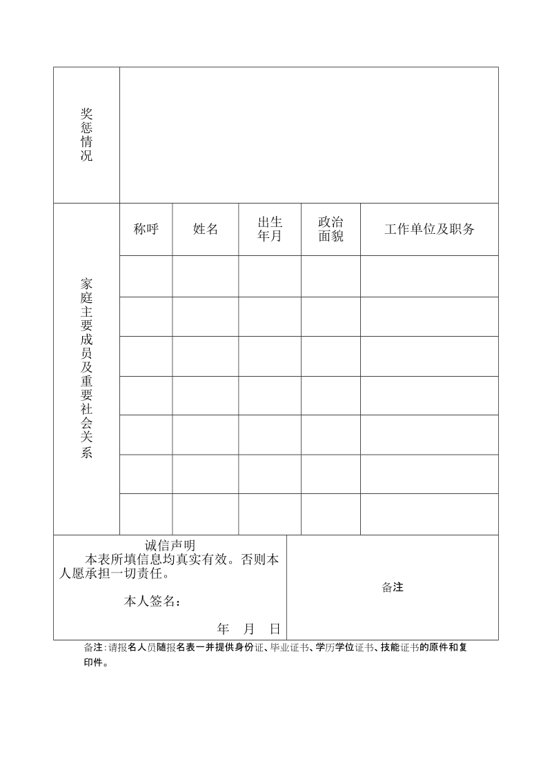 关于招聘雇员的报告.doc_第2页