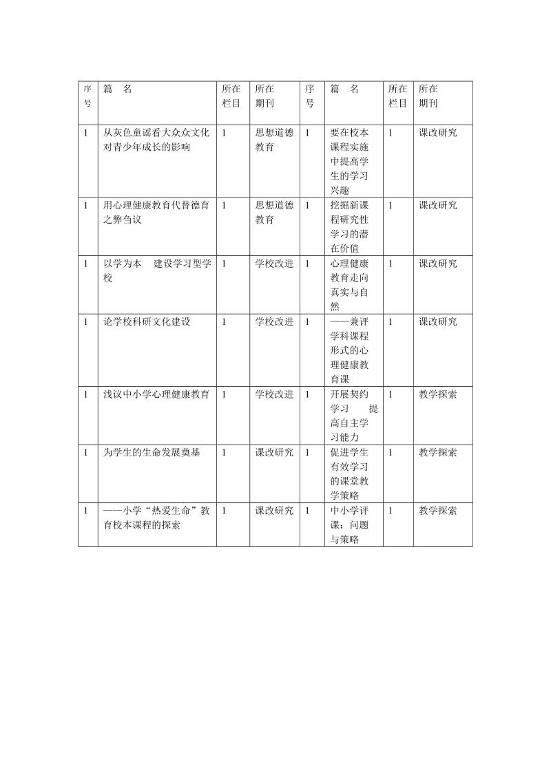 做素质教育的自觉领导者和实践者.doc_第2页