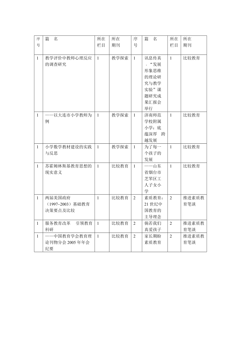 做素质教育的自觉领导者和实践者.doc_第3页