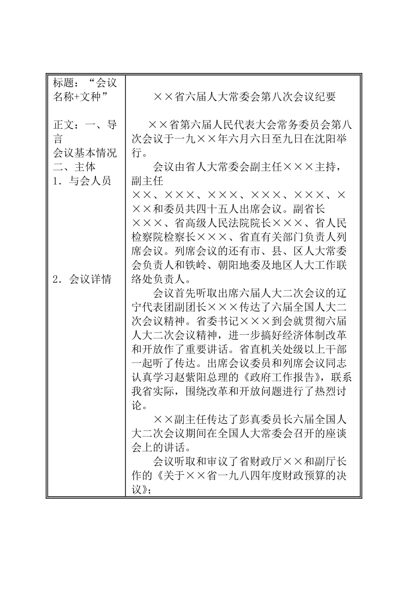 会议纪要范文和模具[一].doc_第3页