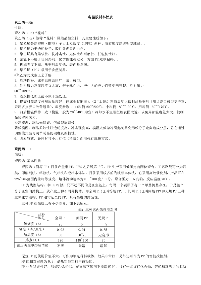 各塑胶材料性质..doc_第1页