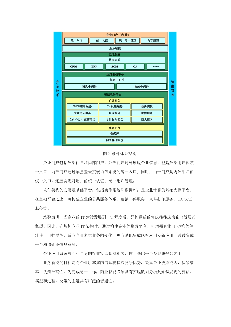 制造企业it架构模型研究.doc_第3页