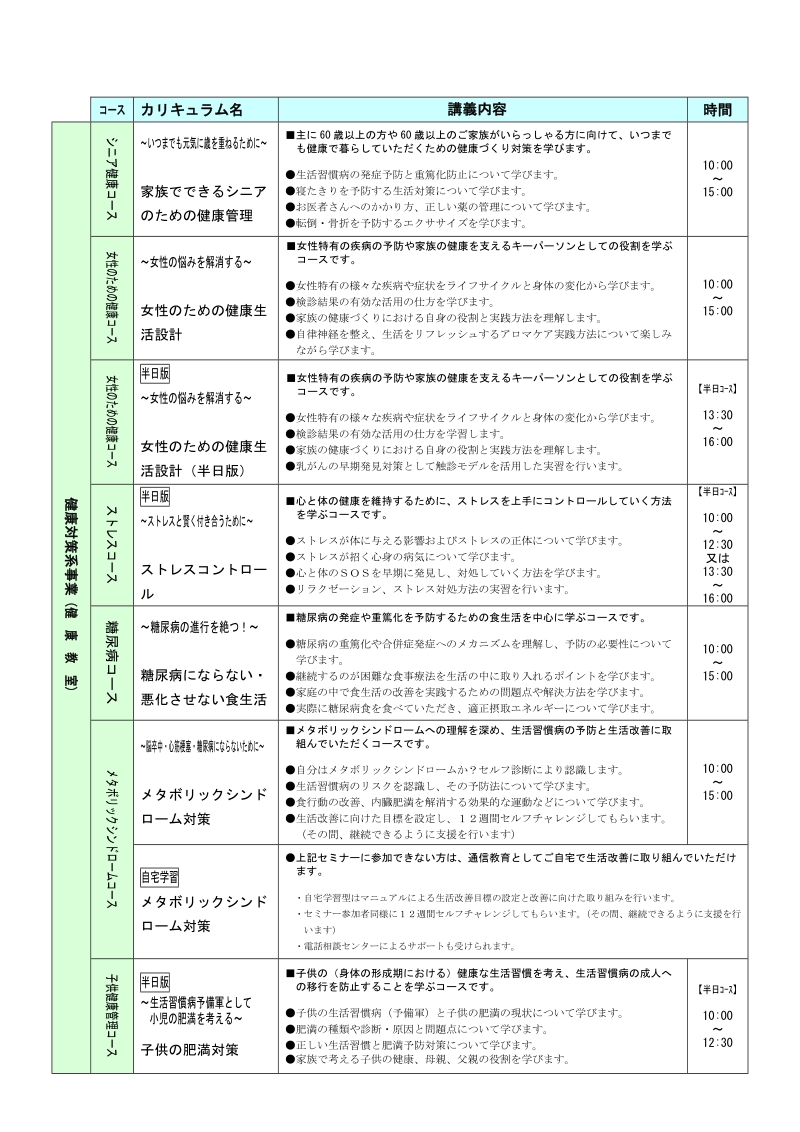 募集原稿の利用方法 - 三菱自動車健康保険組合.doc_第2页