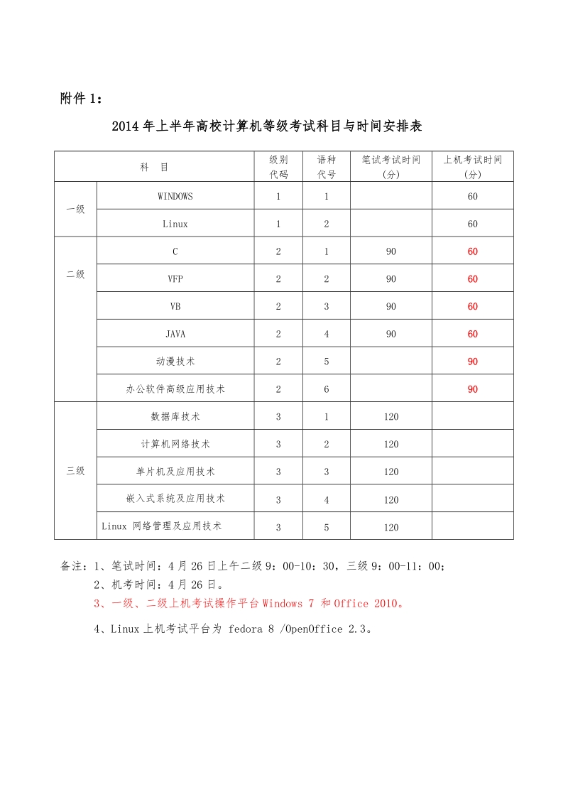 关于2011年上半年浙江省高校计算机等级考试.doc_第3页