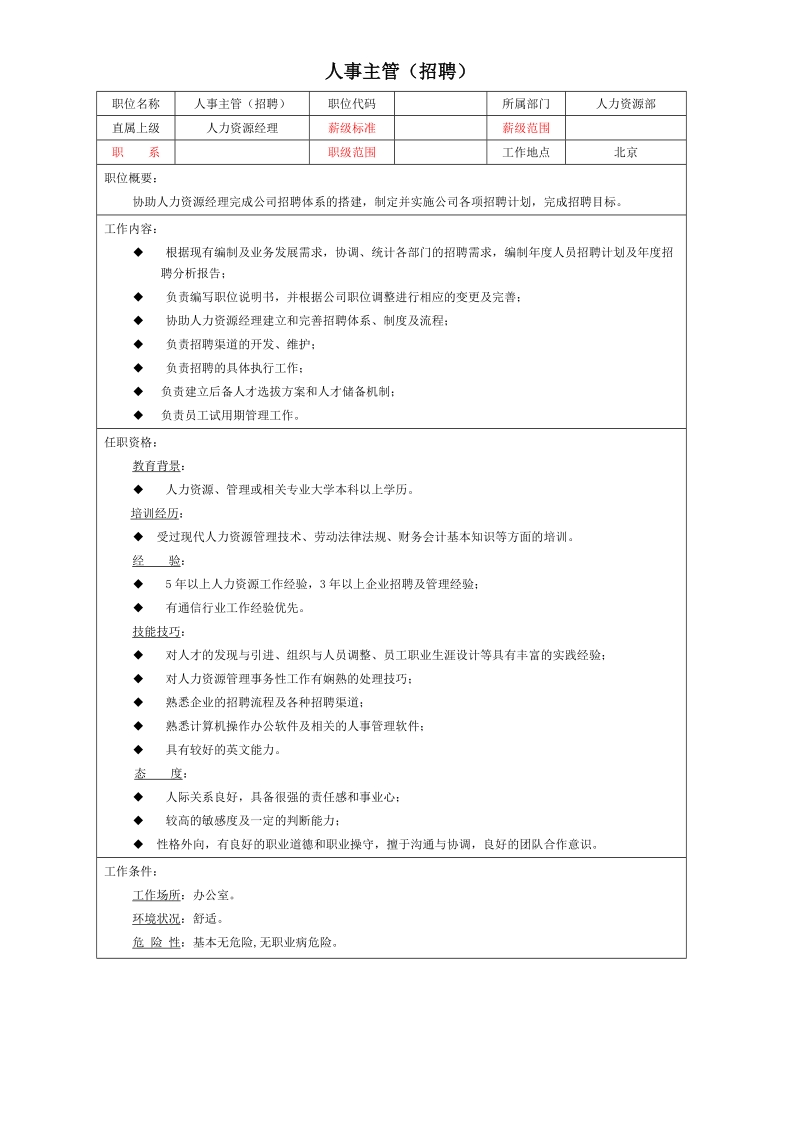 人力资源部岗位说明书 (调整版).doc_第1页