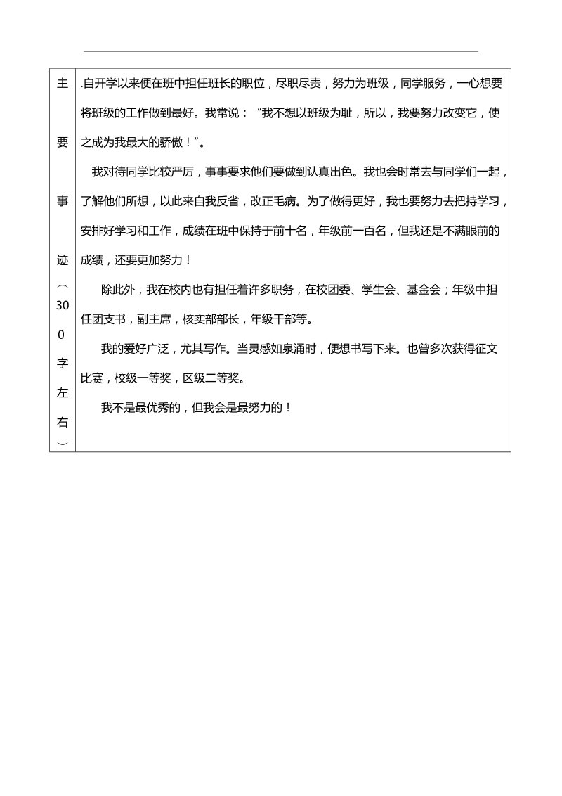 十佳学生事迹材料表.doc_第2页