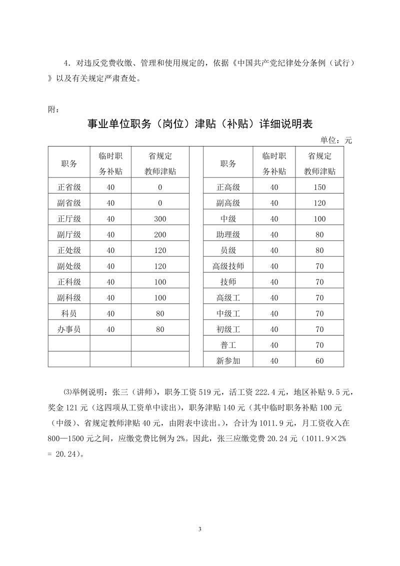 关于中 国 共 产 党党费收缴、管理和使用的规定《关于中 国 共 产 党.doc_第3页