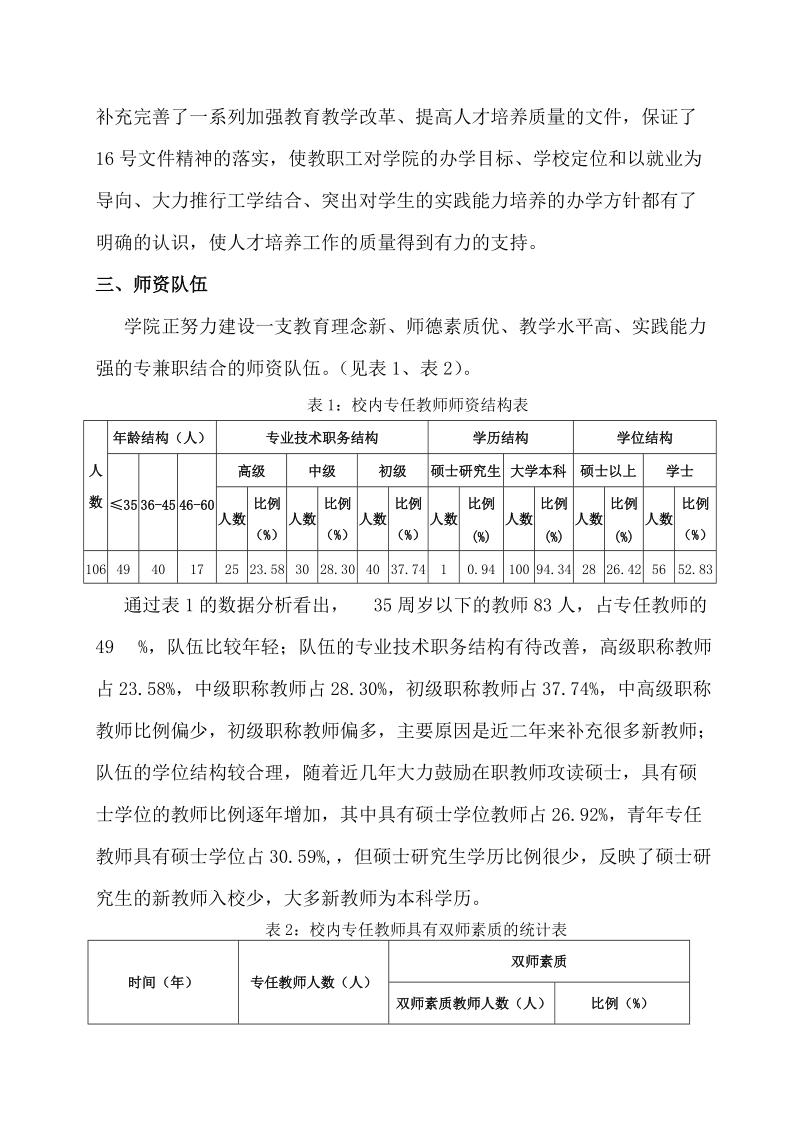 天津冶金职业技术学院人才培养状态数据采集平台分析报告.doc_第2页