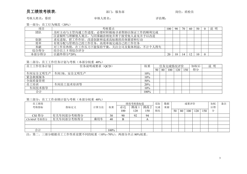 员工绩效考核表[一].doc_第3页