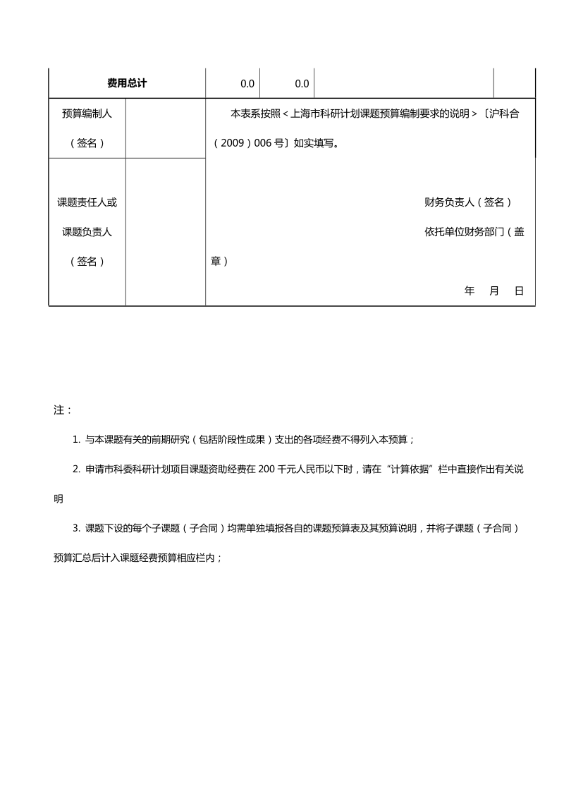 上海市科研计划项目资助课题经费预算表 - 上海市科学技.doc_第3页