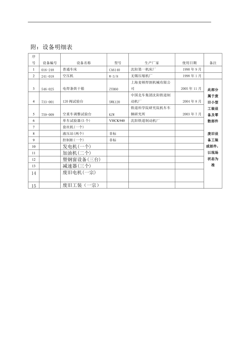 双盘磨擦压力机公开招标出售标书.doc_第3页