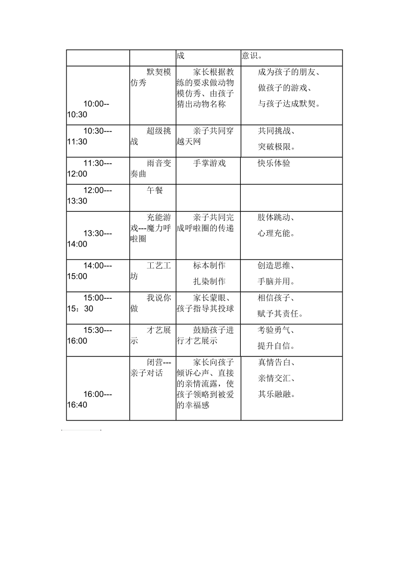 亲子游活动方案.doc_第3页