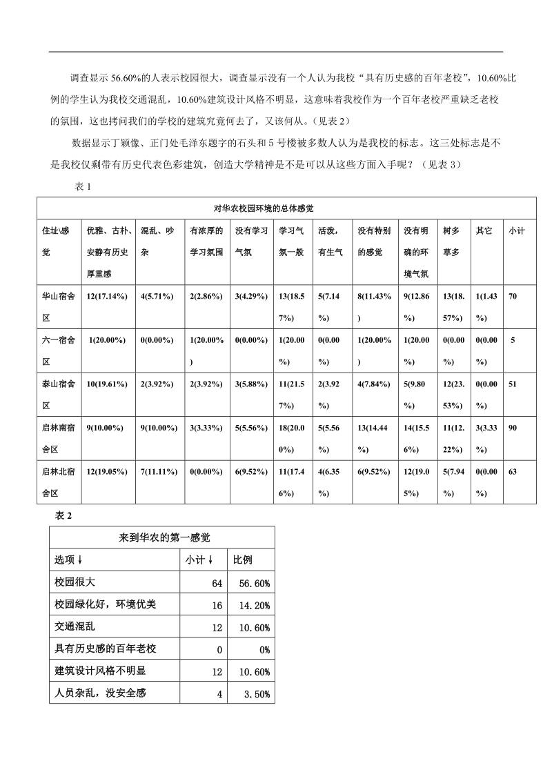 大学精神与校园规划的相互作用.doc_第3页