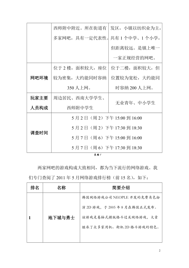 从玩家看中国网络游戏发展趋势.doc_第2页