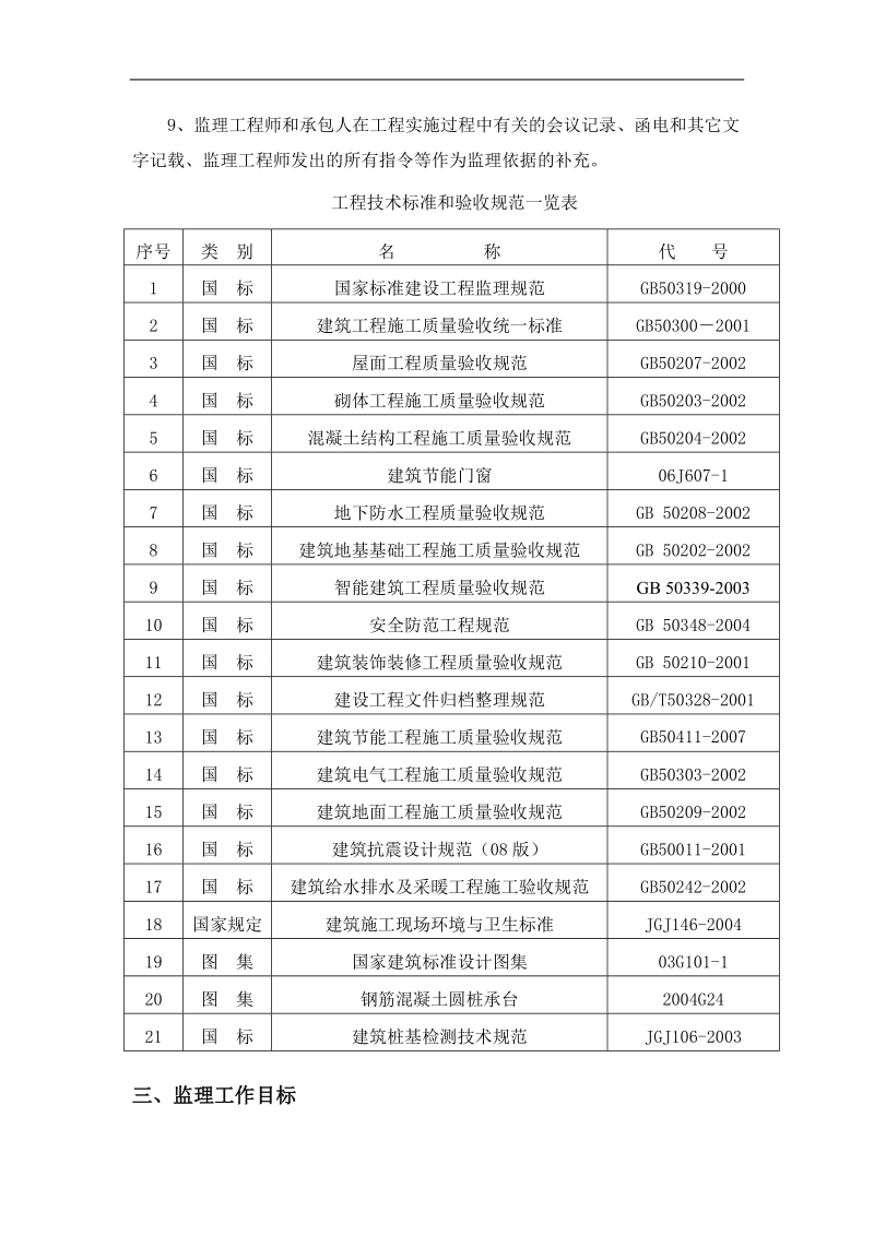 商业综合用房工程监理规划.doc_第2页