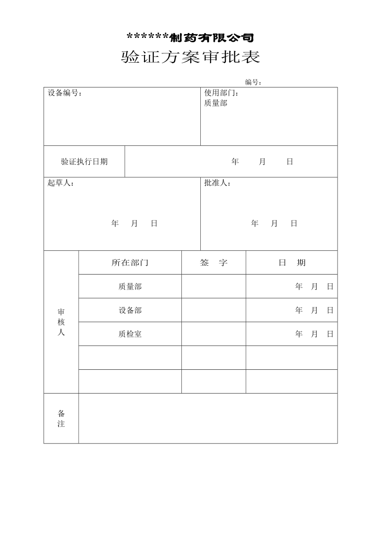 制药有限公司取样车验证方案.doc_第2页