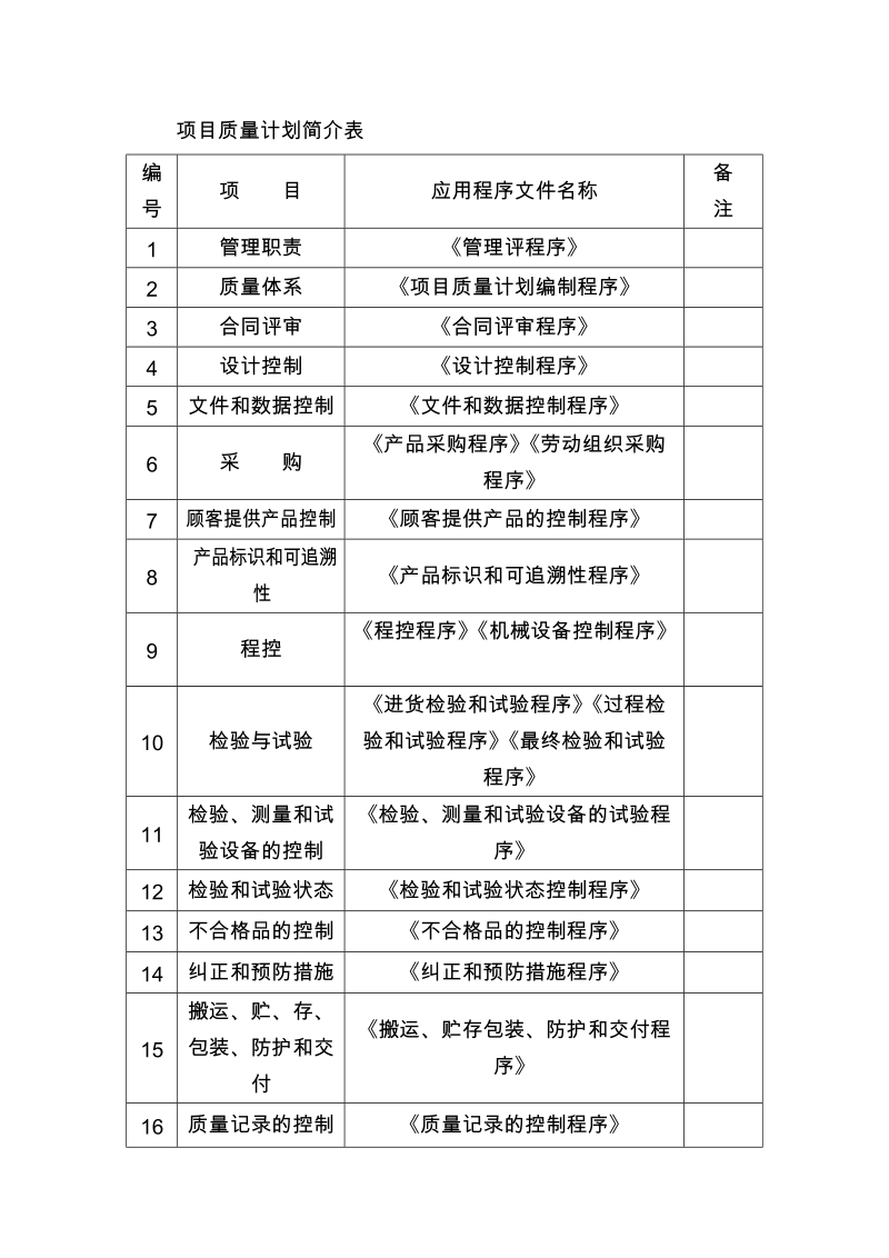 装修装饰工程质量保证措施.doc_第2页