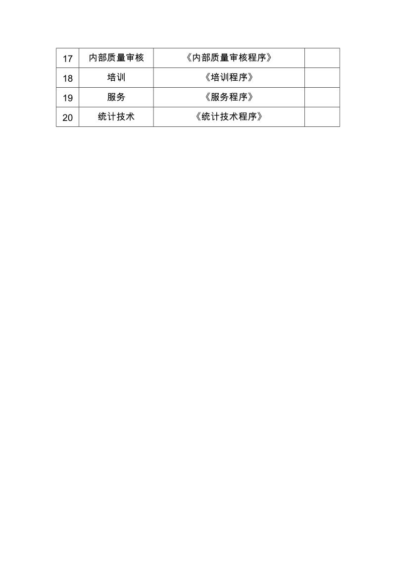 装修装饰工程质量保证措施.doc_第3页