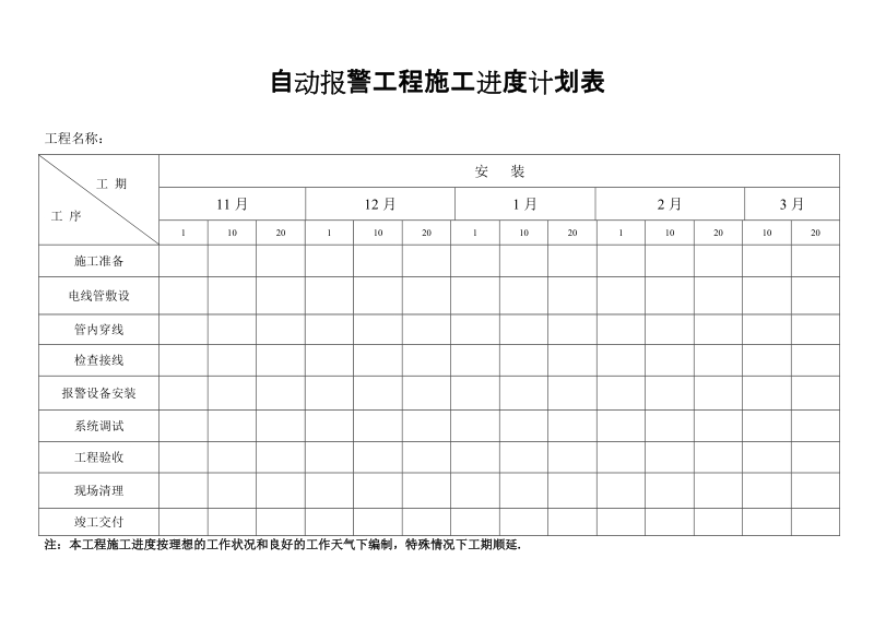 消防工程施工进度计划表.doc_第1页