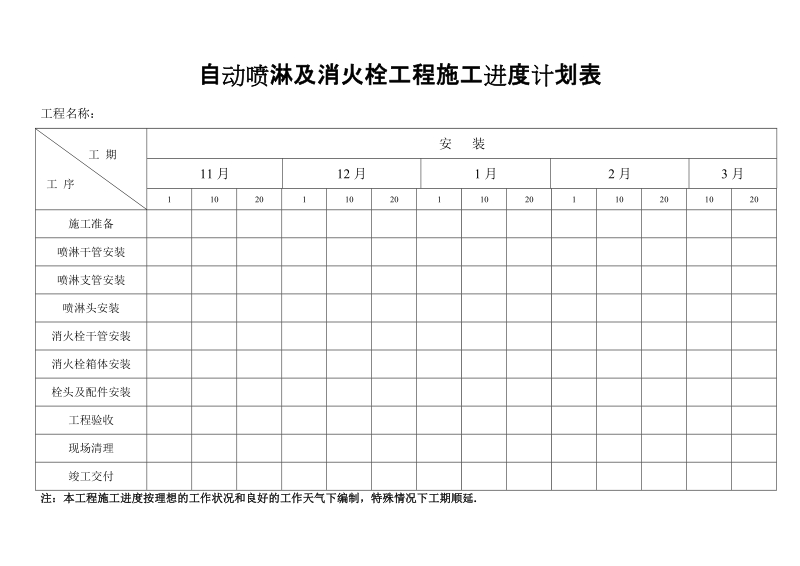 消防工程施工进度计划表.doc_第2页