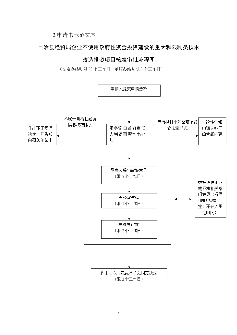 企业不使用政府性资金投资建设的重大和限制类.doc_第3页