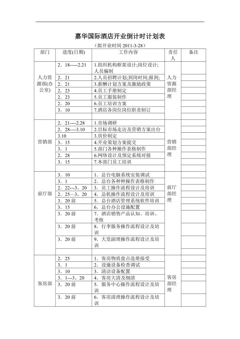 嘉华开业计划书.doc_第1页