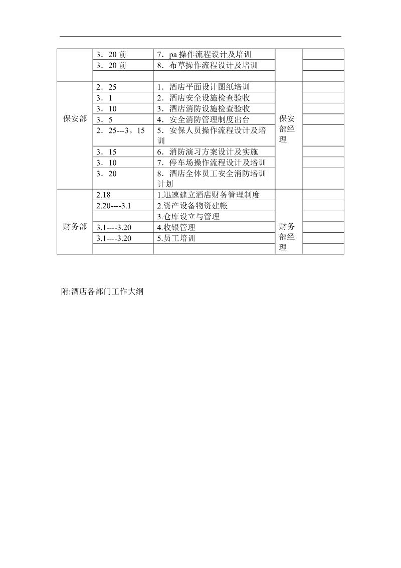 嘉华开业计划书.doc_第2页