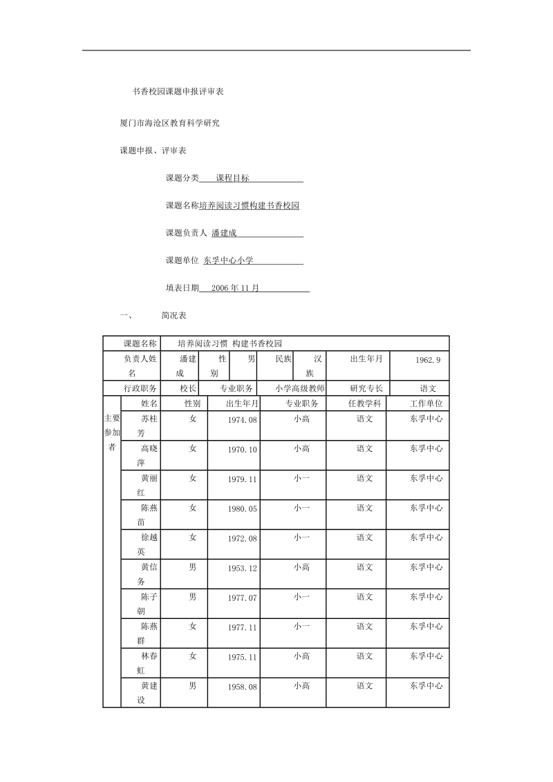 书香校园课题申报评审表.doc_第1页