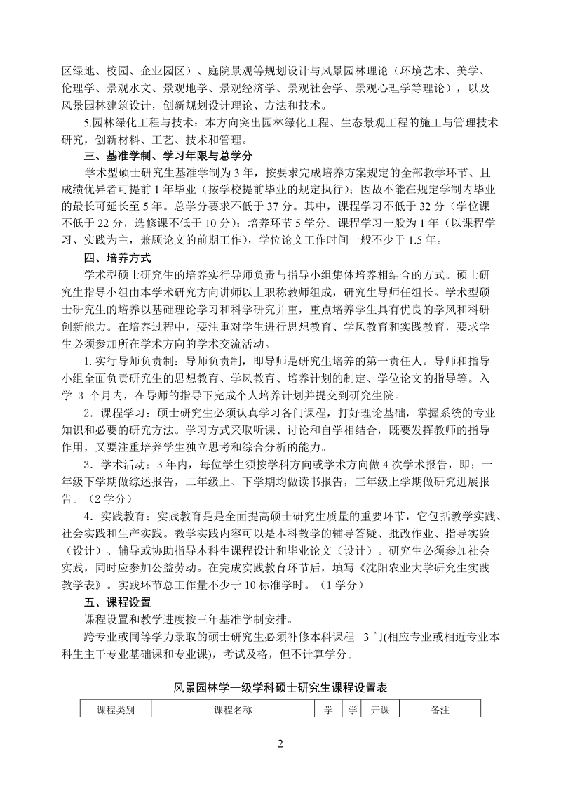 园林植物与观赏园艺专业硕士研究生培养方案.doc_第2页