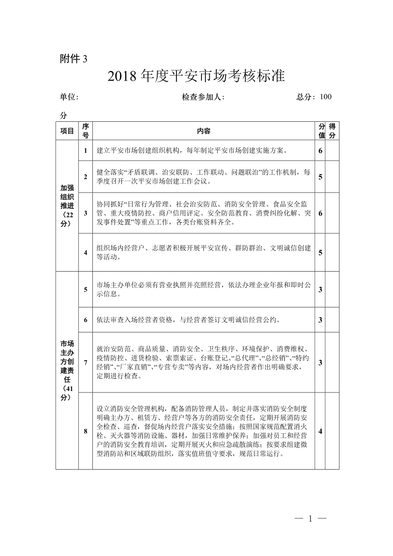 关于2018年度无锡市平安市场.doc_第1页