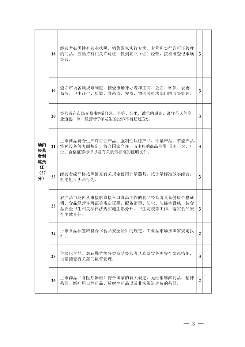 关于2018年度无锡市平安市场.doc_第3页