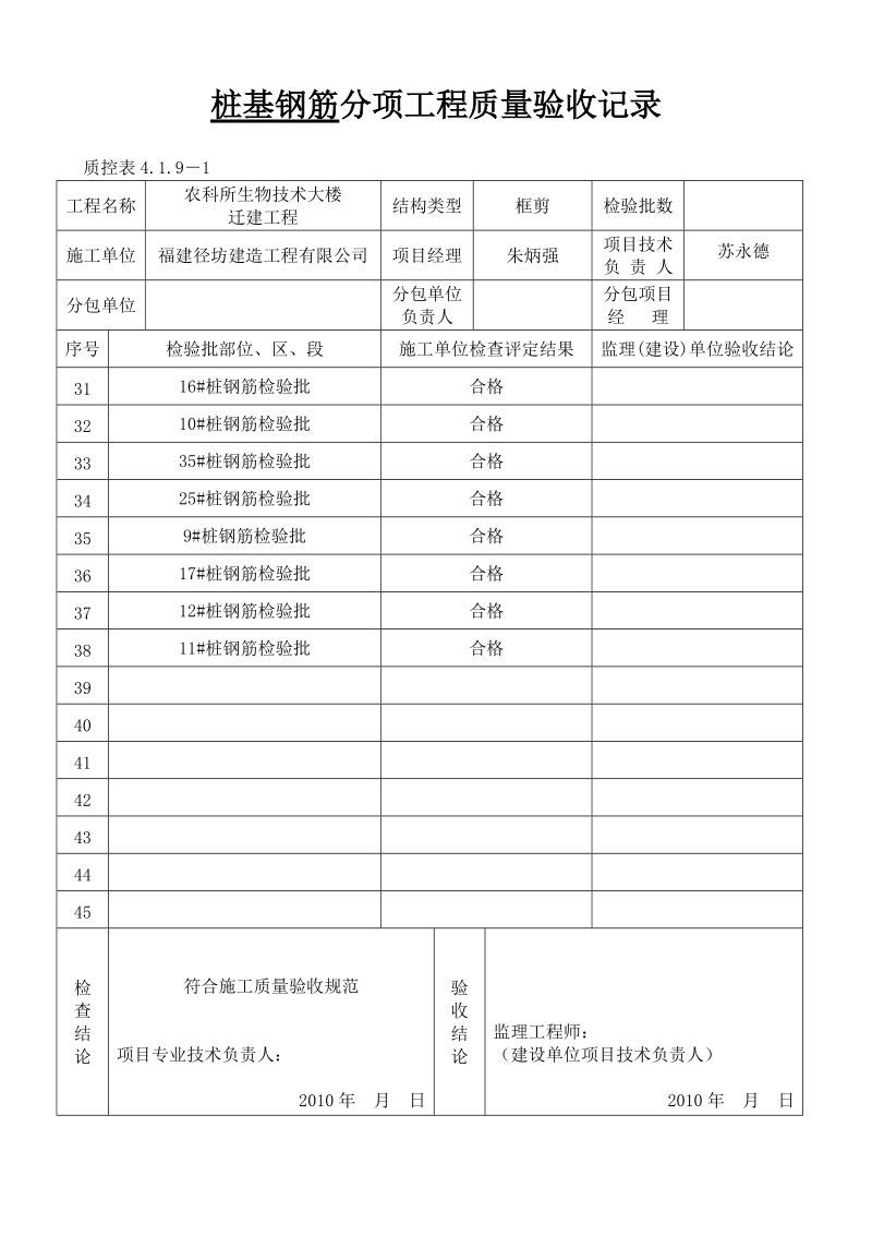 分项工程质量验收记录(钢筋).doc_第3页