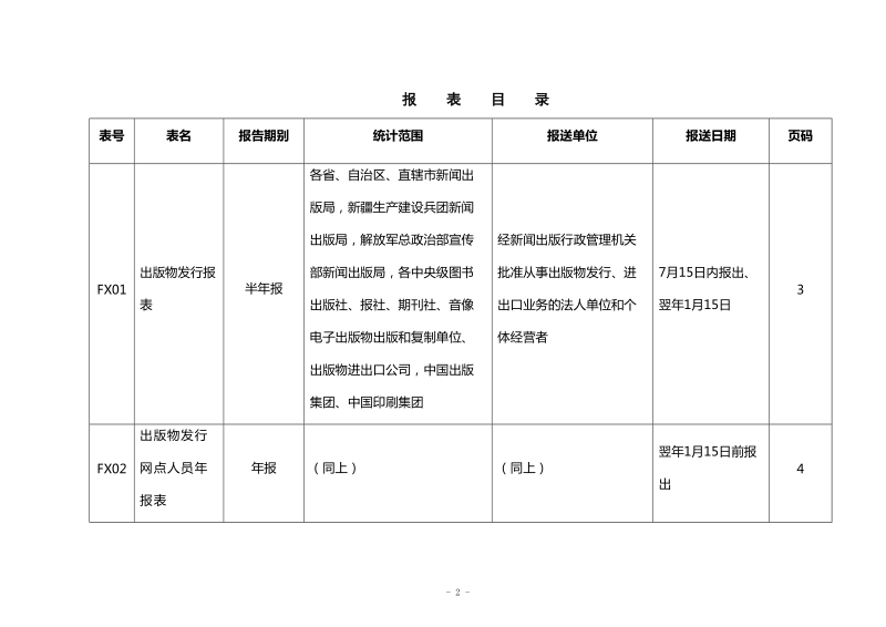 全国出版物发行统计报表制度.doc_第3页