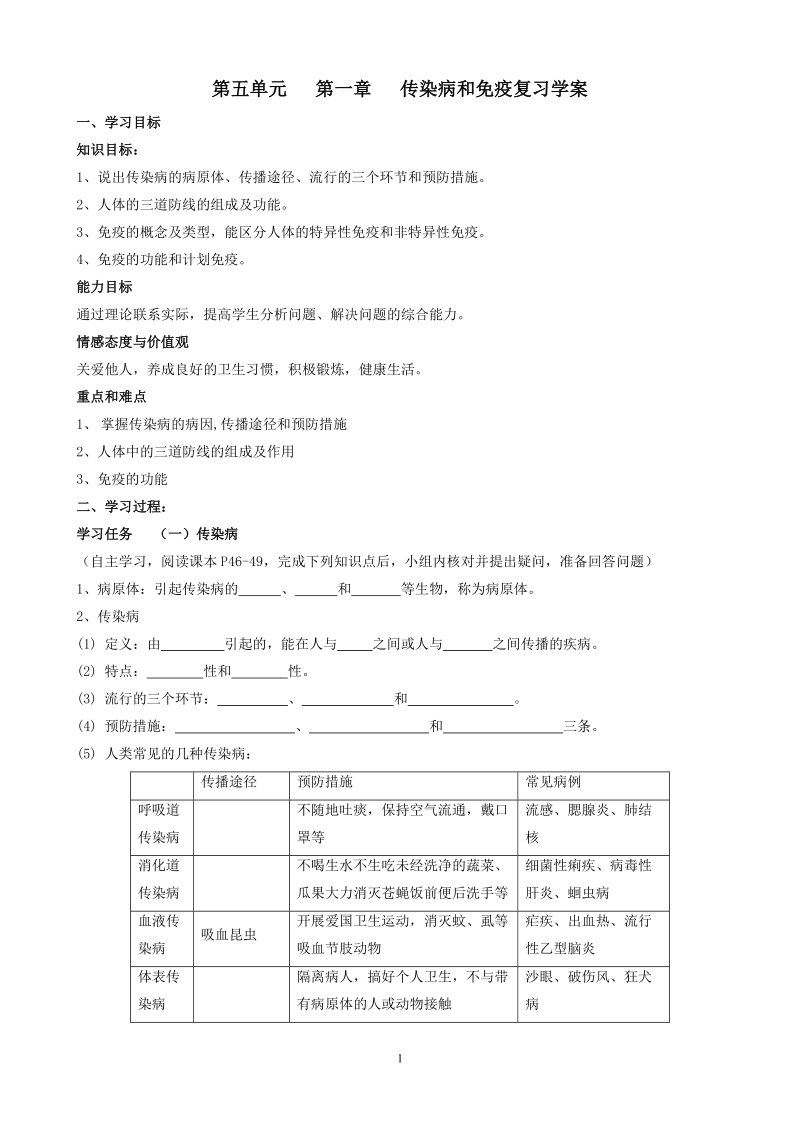 传染病和免疫复习.doc_第1页